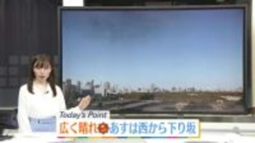 【天気】関東から九州にかけ青空広がる　東北の太平洋側は北風の強い状態続く