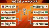 「【ACLE】町田が初出場でアジア王者に王手　相馬勇紀の得点を最後まで死守　決勝は神戸破った“前回王者”と対戦」の画像1