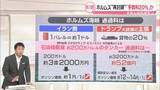 「ホルムズ海峡“再封鎖”で手数料20％か…1隻あたり約52億円も　原油価格・物価への影響は？【#みんなのギモン】」の画像1