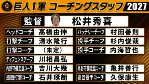 【コーチ一覧】松井巨人のコーチ陣は？　ヘッドには高橋由伸氏　打撃チーフは清水隆行氏とトリオが復活