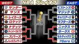 「【NBA】シクサーズがセルティックスを撃破　EASTのPO1回戦は残り2試合も『GAME7』で決着」の画像1