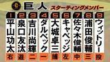 「【巨人スタメン】1番を平山功太に変更　2番と3番の打順を入れ替え」の画像1