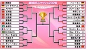 【卓球】佐藤瞳が世界2位の王曼昱を撃破　張本美和、早田ひな、橋本帆乃香、伊藤美誠ら16強入り　3回戦で日本勢のカードも〈USスマッシュ〉