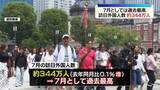 「訪日外国人数、7月として過去最高…約344万人」の画像1