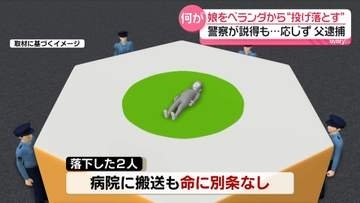 警察説得も…応じず　娘2人をベランダから“投げ落とす”　殺人未遂の疑いで父親（25）逮捕　岐阜・各務原市