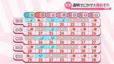 「【最新予報】6日（土）は北日本で雨、九州で下り坂　7日（日）は西日本太平洋側で大雨のおそれ」の画像1