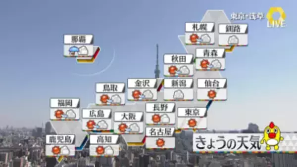 【天気】関東は洗濯日和…引き続きスギ花粉がピーク　九州や中国地方では雨や雪も