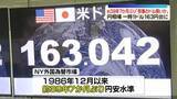 「円相場、一時1ドル＝163円台に…約39年7か月ぶり　有事のドル買いか」の画像1