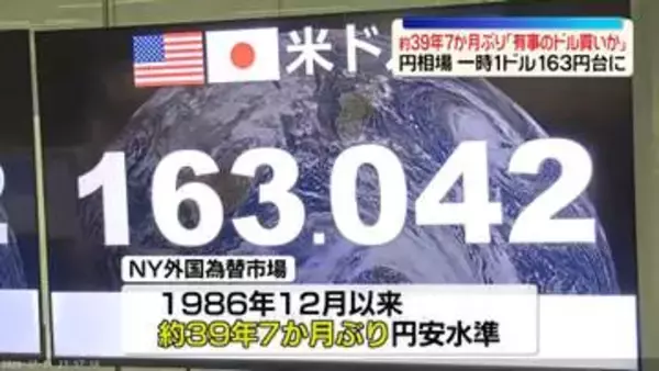 円相場、一時1ドル＝163円台に…約39年7か月ぶり　有事のドル買いか