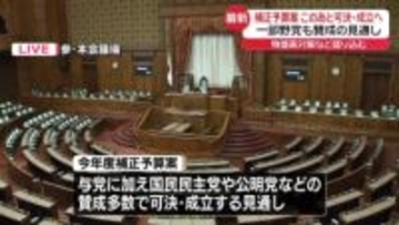 今年度補正予算案　このあと可決・成立へ　物価高対策など盛り込む