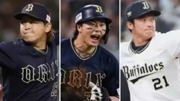 【オリックス】オリメン投票2026がスタート　今年のテーマは「自然体」　昨年度は廣岡大志が1位を獲得