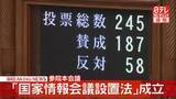 「「国家情報局設置法」参議院本会議で可決・成立　政府のインテリジェンス機能を強化へ」の画像1