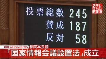 「国家情報局設置法」参議院本会議で可決・成立　政府のインテリジェンス機能を強化へ