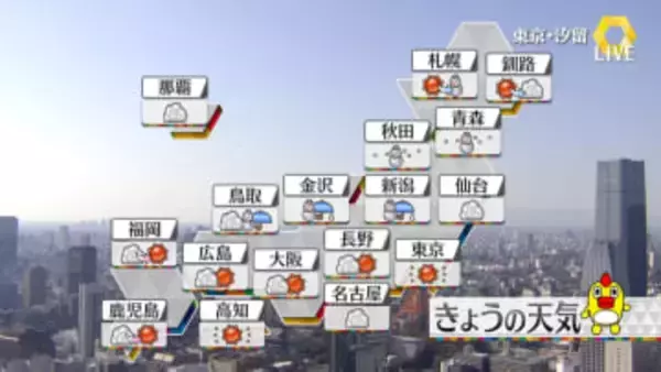 【天気】日本海側の広範囲で雨や湿った雪　雪解けによる事故に注意