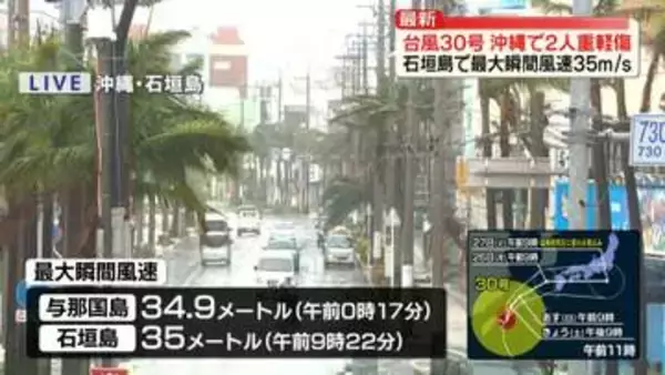 【台風30号】沖縄で2人重軽傷　石垣島では最大瞬間風速35メートル観測…線状降水帯直前予測も
