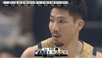 【Bリーグ】CS決勝・第1戦 琉球が11点差つけ第1クオーター終える　中盤に岸本隆一の3Pで突き放し着実に得点