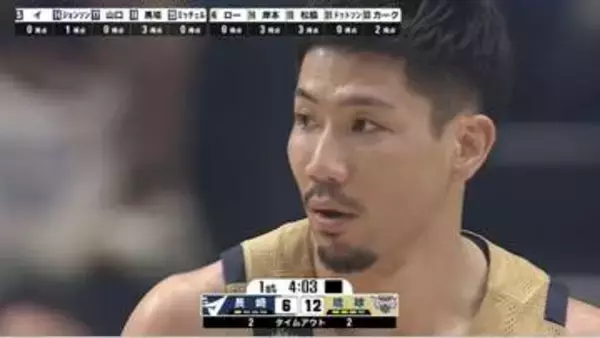 【Bリーグ】CS決勝・第1戦 琉球が11点差つけ第1クオーター終える　中盤に岸本隆一の3Pで突き放し着実に得点