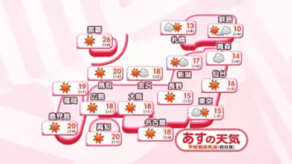 【あすの天気】全国的にお出かけ日和に　関東は沿岸部中心ににわか雨や雷雨の所が　青森、秋田付近は竜巻など激しい突風に注意