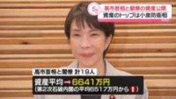 高市首相と閣僚らの資産公開　平均6641万円