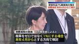 「高市首相が実現目指す消費減税　税率1％案実施の場合、来年4月からで検討」の画像1