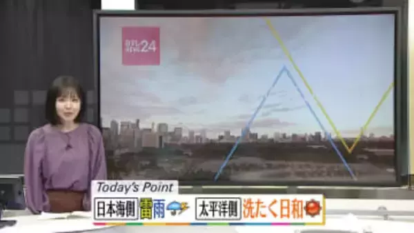 【天気】日本海側で雨や雪、東北や北陸で雷を伴うおそれ　太平洋側は大掃除日和に