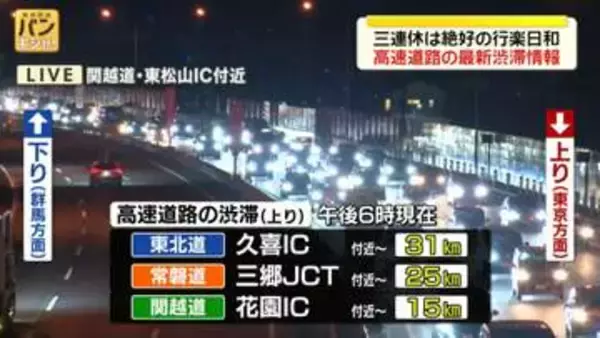 3連休の中日　高速道路（上り）は各地で渋滞