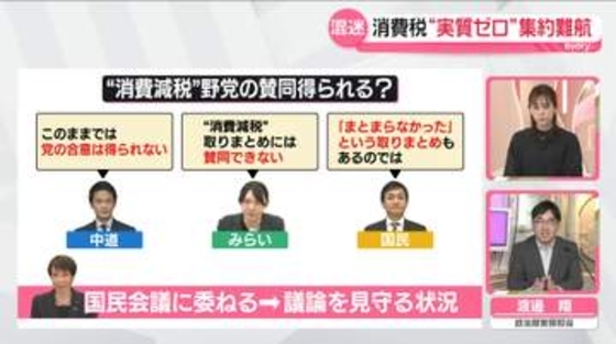 【解説】消費税「実質ゼロ」調整難航　“決裂もやむなし”野党も　無理に案通すと与党にリスク
