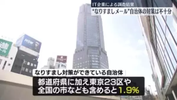“なりすましメール”自治体の対策は不十分　IT企業による調査結果