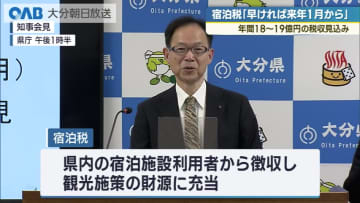 大分県の宿泊税　年間１８～１９億円の見込み　来年１月導入を目指す
