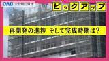 「大分駅前再開発エリア　街区の名称は「ＯＩＴＡ　ＧＡＴＥ　ＣＩＴＹ」　玄関口が一新」の画像1