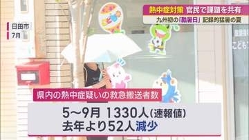 熱中症の死者　過去最多９人　対策を検証