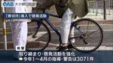 去年の自転車事故２９０件　半数以上で“違反あり”　青切符交付はこれまでに２件