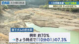 「大分県内“異例の少雨”　１カ月の降水量「ゼロ」６地点」の画像1