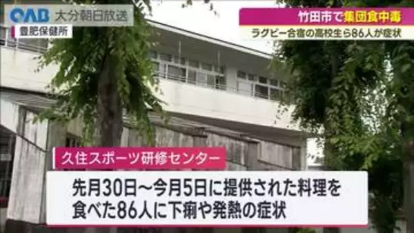 竹田市で集団食中毒　ラグビー合宿の高校生ら８６人が症状