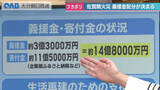「佐賀関火災　義援金の状況が明らかに　全壊の場合 国からは上限３００万円」の画像1