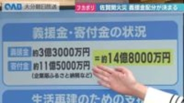 佐賀関火災　義援金の状況が明らかに　全壊の場合 国からは上限３００万円