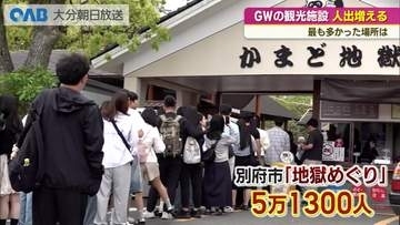 今年のＧＷ　来場者数が最も多かった観光施設は．．．
