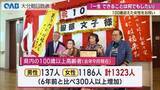 「「一生、できることは何でもしたい」　１００歳迎えた女性を中津市長がお祝い」の画像1