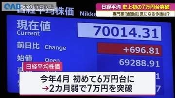日経平均株価が史上初の７万円突破　県内でも期待と警戒の声