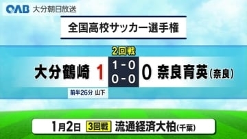 全国高校サッカー選手権　大分鶴崎２回戦奈良育英に勝利２６年前に並ぶベスト１６入り