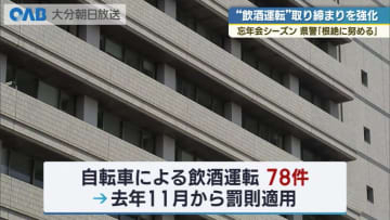 飲酒運転の検挙数が増加　自転車の摘発も相次ぐ　県警が対策強化へ