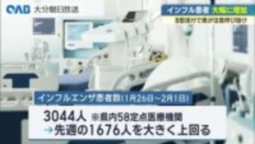 インフル患者数が急増　県内１週間で３０００人超　Ｂ型流行で注意呼びかけ