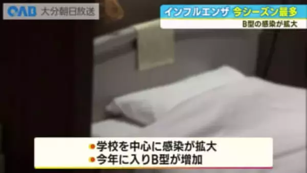 インフル警報レベル続く　Ａ型後にＢ型感染の可能性も