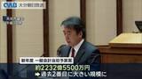 「大分市新年度当初予算案　約２２３０億円　佐賀関復興費盛り込み議会に提案」の画像1