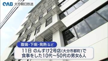 大分市都町の飲食店で食中毒