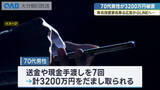 「有名投資家名乗る広告からＬＩＮＥへ　７０代男性が３２００万円被害」の画像1