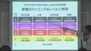 「危険警報」を新設　新防災気象情報、5月29日から運用へ　大分地方気象台が自治体に説明