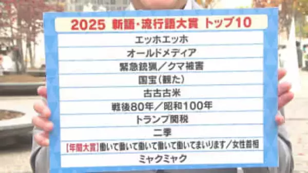 新語・流行語大賞に「働いて働いて働いて働いて働いてまいります」　大分県民が選ぶ今年の印象的な言葉は