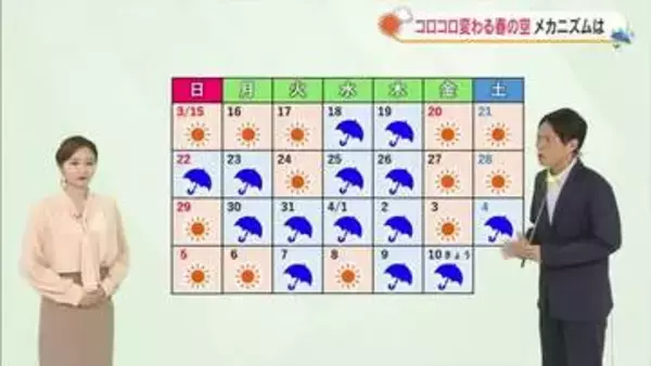 【光岡気象予報士のお天気解説】４月１１日（土）のポイント「日差し戻る　気温２０度超」【岡山・香川】