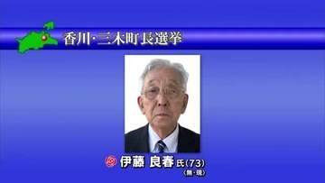 香川・三木町長選挙　現職の伊藤良春氏が３回目の当選【香川】